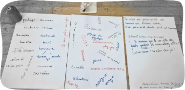 Professeur de chant, derrière son piano électrique lisant une partition.
Une fenêtre donnant sur le ciel ensoleillé et une maison